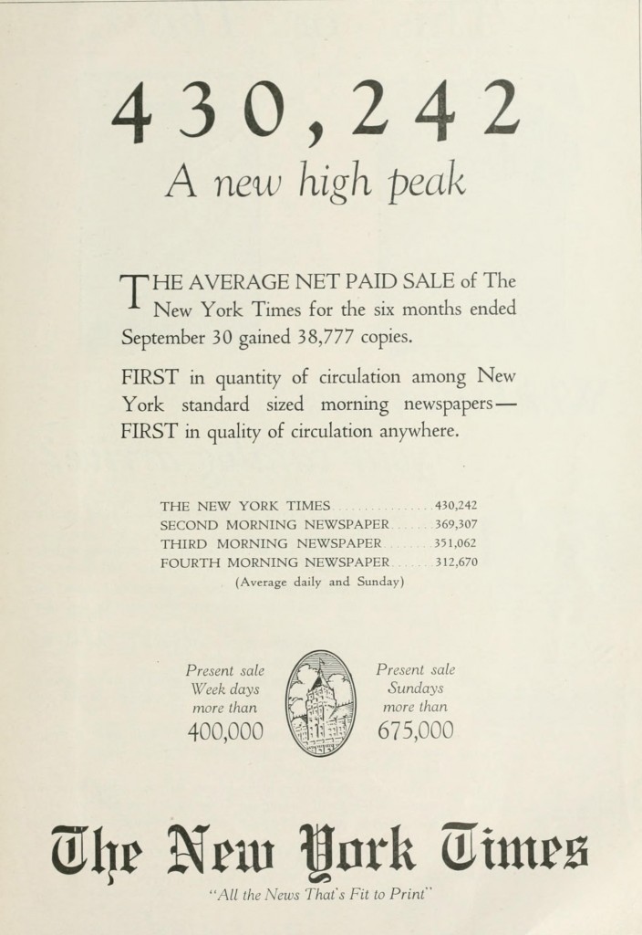 New York Times Ad with Circulation circa 1927
