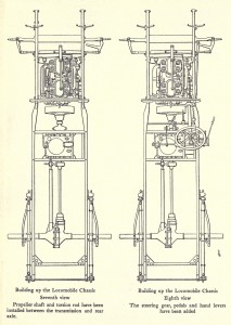 Chassis Illustrations Locomobile 30 circa 1911