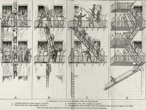 Building Fire Safety Sketch Fire Escapes 1912