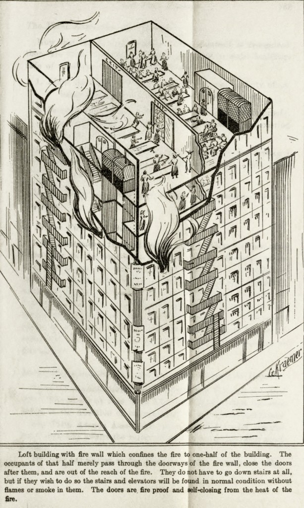 Building Fire Safety Fire Wall Sketch from State Of New York Preliminary Report Of The Factory Investigating Commission, 1912 Holbrook Fitz John Porter
