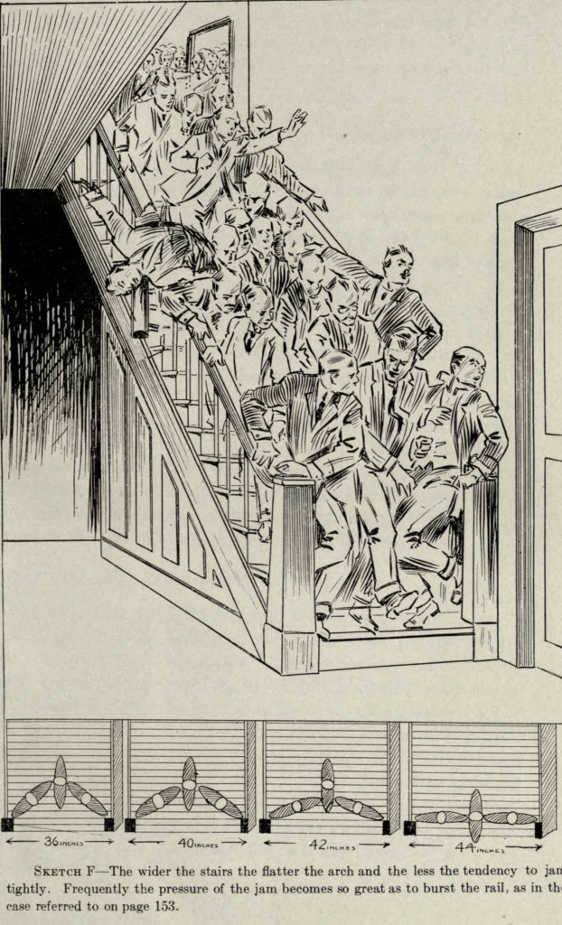 Building Fire Safety Sketch Stairwell Sketch 1912