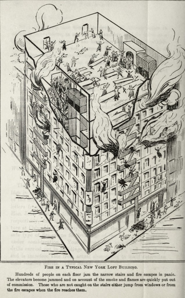 Building Fire Safety Sketch Typical Loft Building 1912