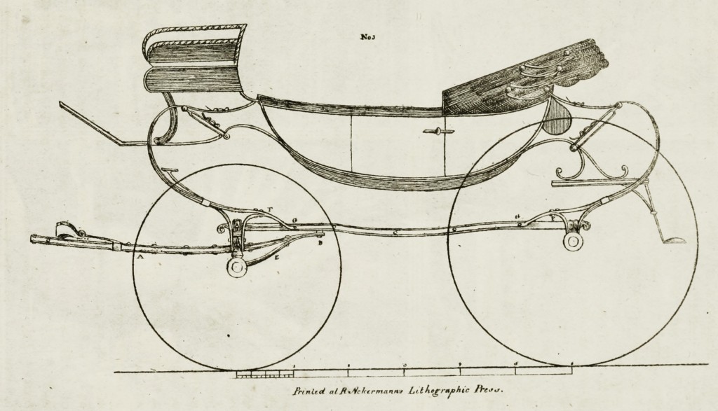 Illustrations of Ackermann's Patent Moveable Axle for Carriages