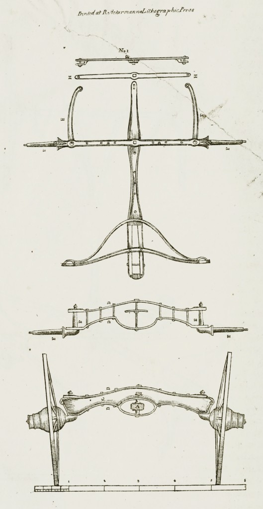 Illustrations of Ackermann's Patent Moveable Axle for Carriages