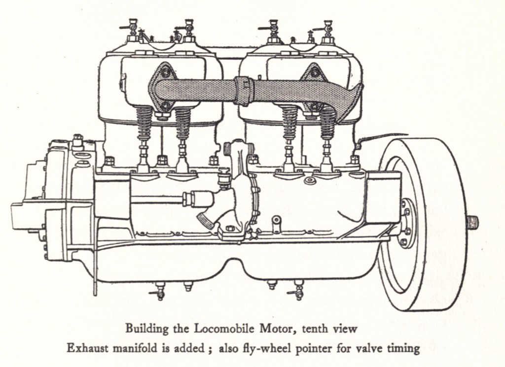 Motor Illustrations Locomobile 30 circa 1911