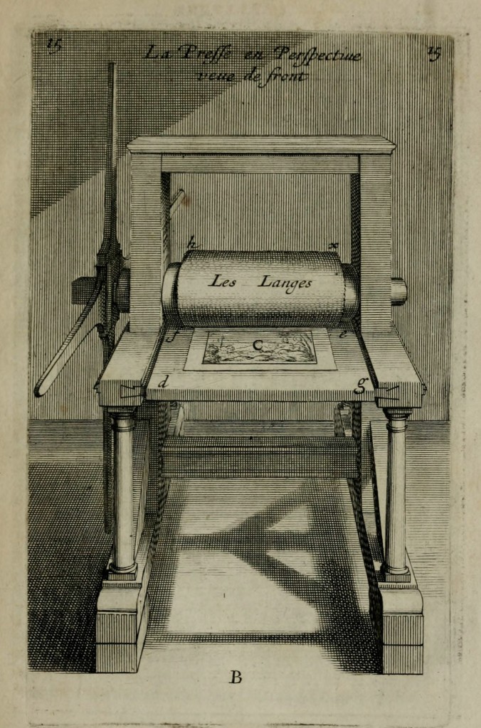 Illustration of a Printing Press Front View circa 1645 by Abraham Bosse