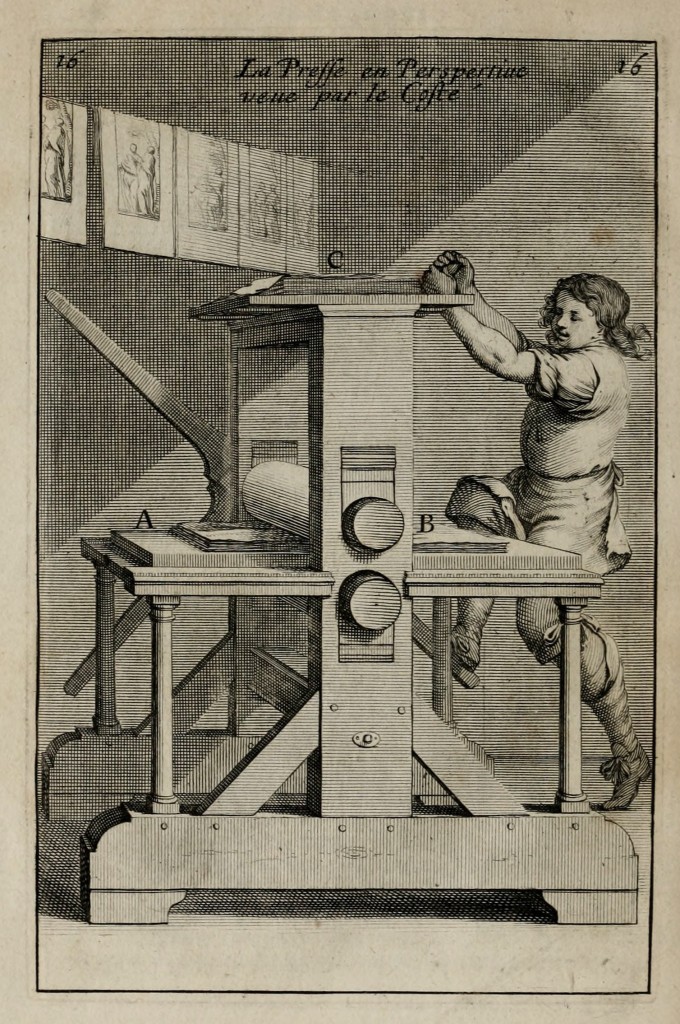 Illustration of a Printing Press Side View circa 1645 by Abraham Bosse