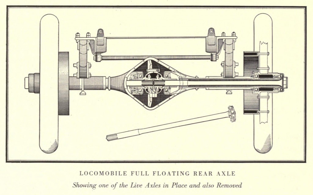 Axle Illustration - Locomobile Co 1915