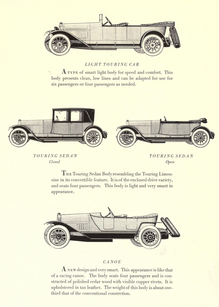 Locomobile Co Car Models Illustration 1915