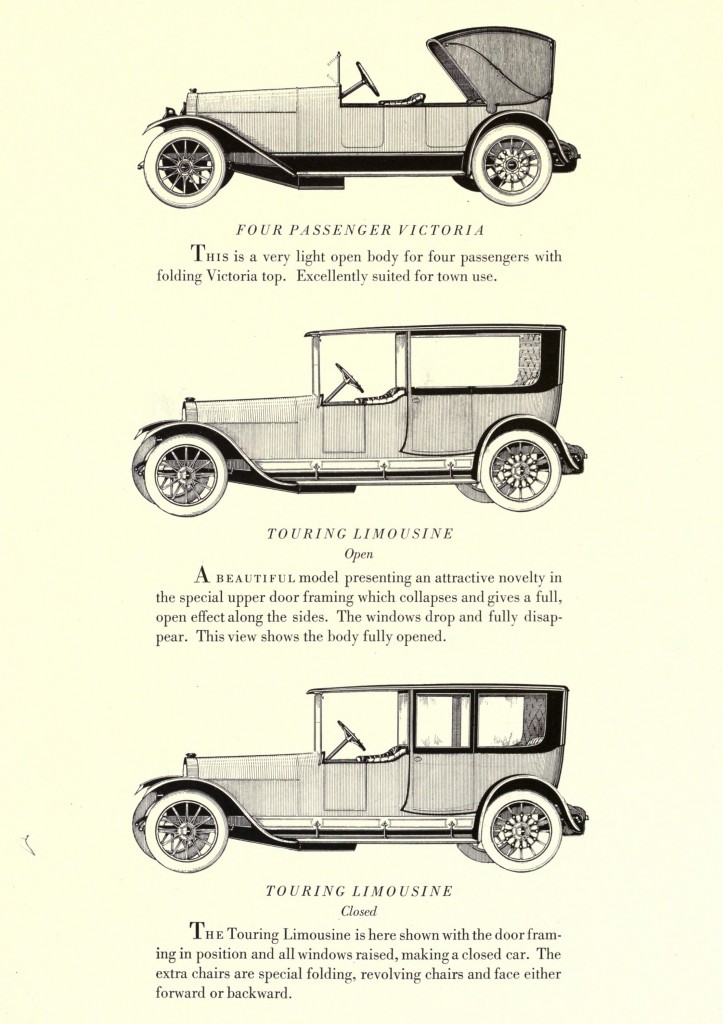 Locomobile Co Car Models Illustration 1915