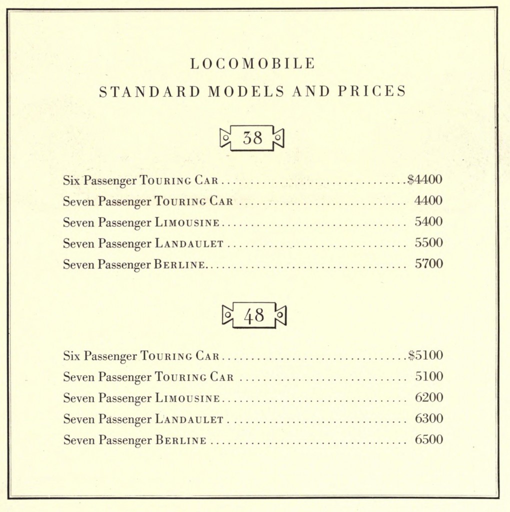 Locomobile Co. Limousine Car Prices 1915