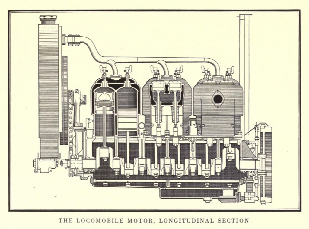Engine (Motor) Illustration - Locomobile Co 1915