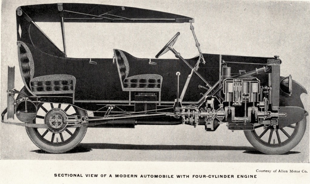 Sectional View of a Car - Allen Motor Co circa 1918