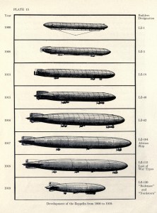 Zeppelin Models Illustration