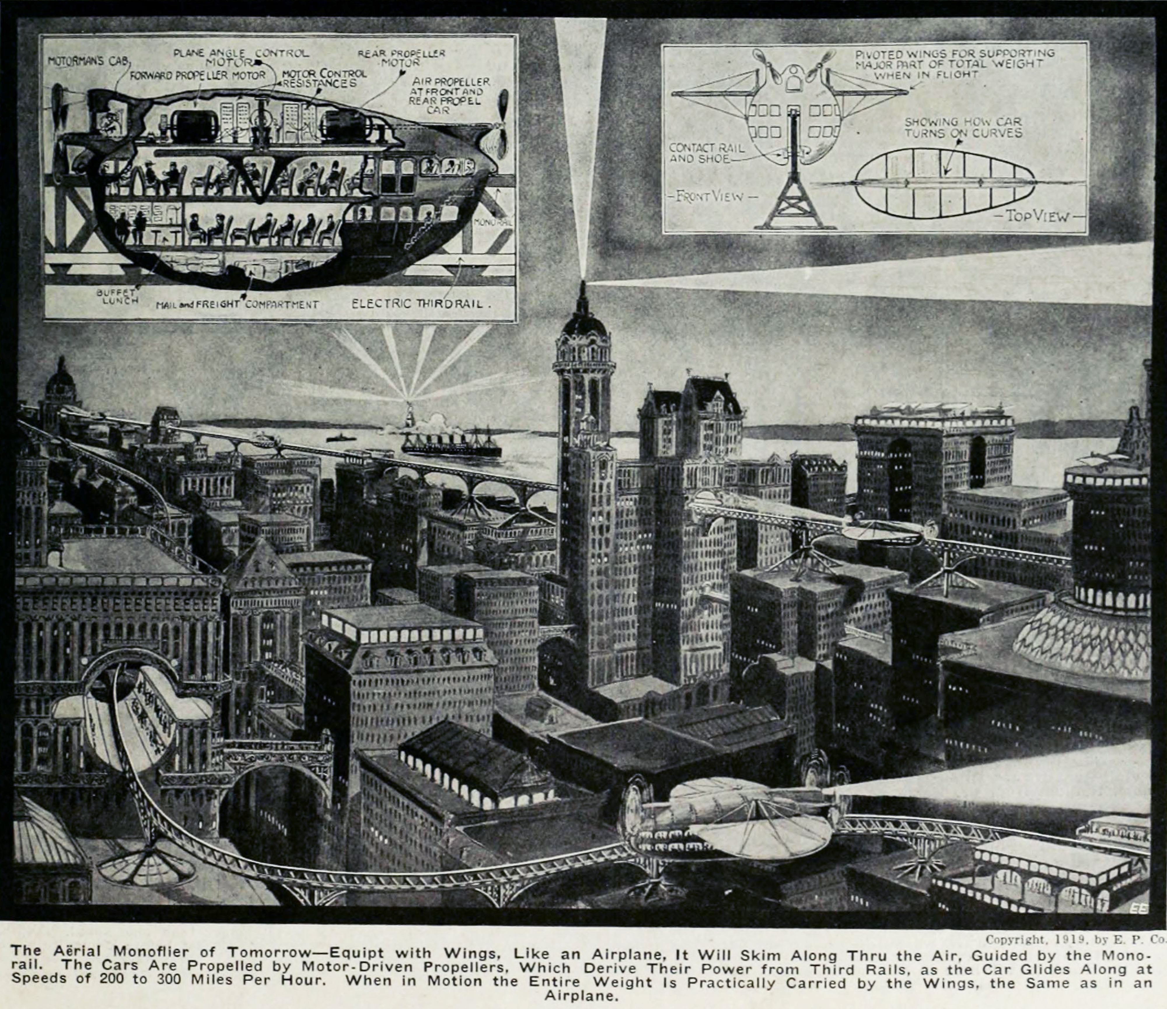 Aerial Monoflier - The Future of Rapid Transit circa 1919