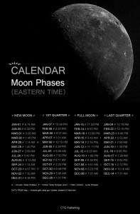 Moon Phases Lunar Calendar Eastern Time 2014