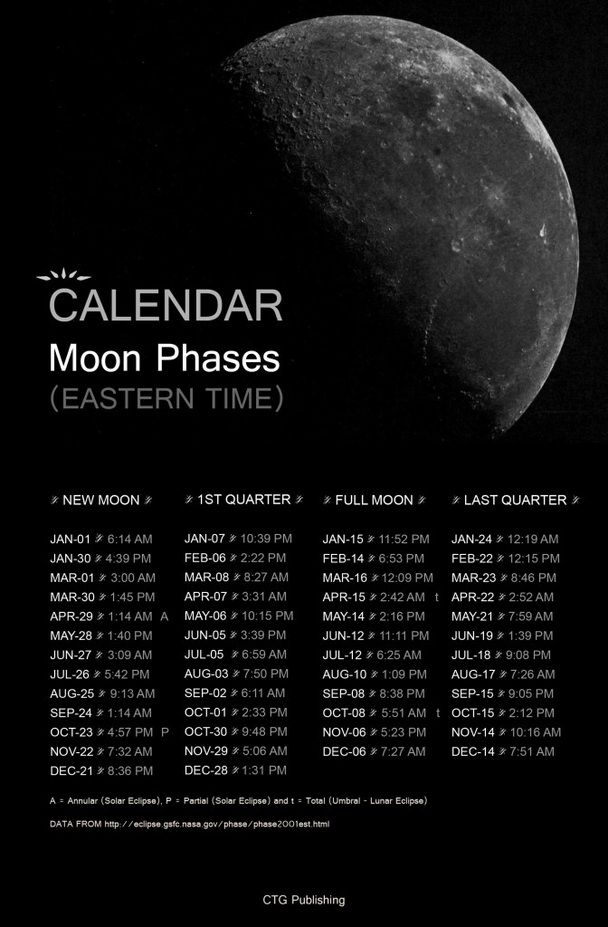 Moon Phases Lunar Calendar Eastern Time 2014