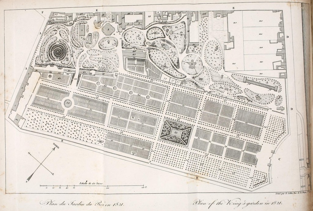 Jardin des Plantes Map circa 1821