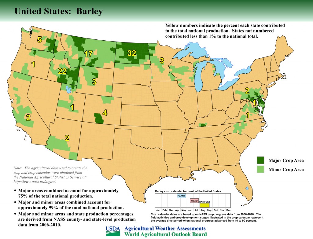 Map: United States Top Barley Producing Areas and Growing Season