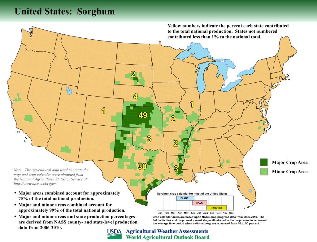 Map: United States Top Sorghum Producing Areas and Growing Season