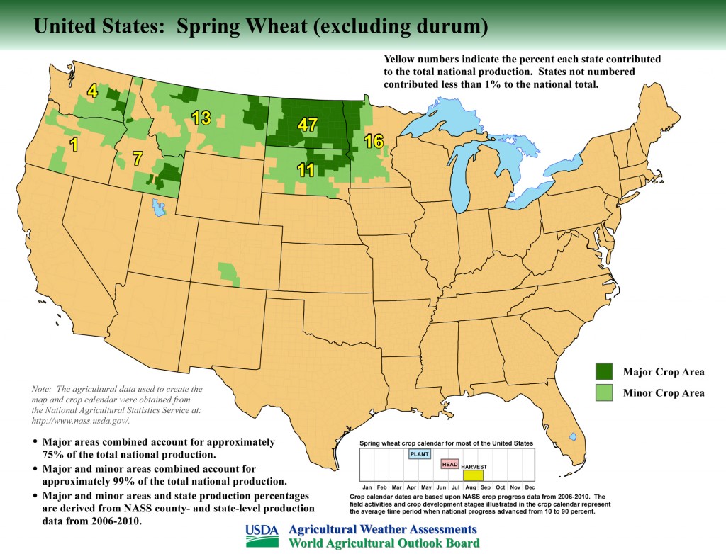 Map: United States Top Spring Wheat Producing Areas and Growing Season