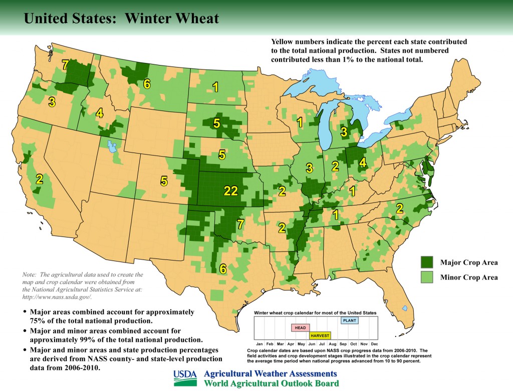Map: United States Top Winter Wheat Producing Areas and Growing Season