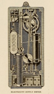 Electricity Supply Meter from Cassier's 1899