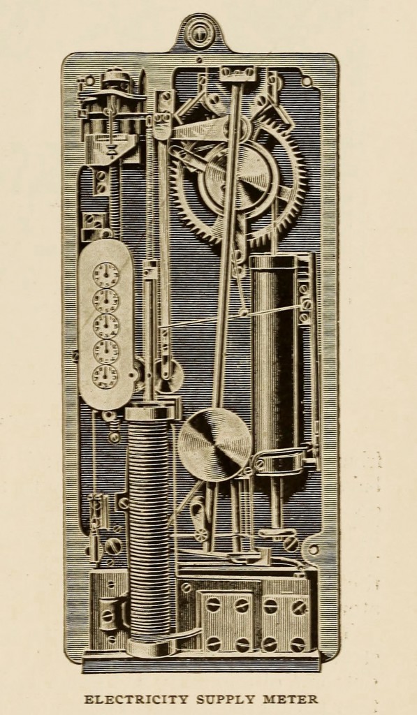 Electricity Supply Meter from Cassier's 1899