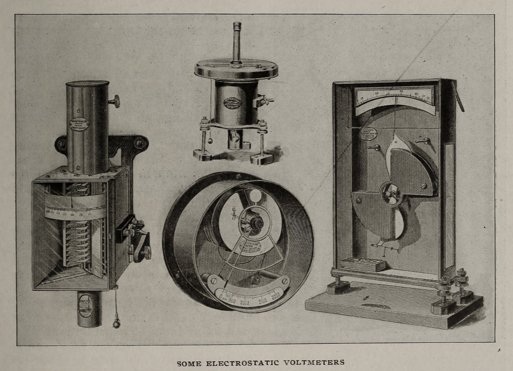 Electrostatic Voltmeters from Cassier's 1899