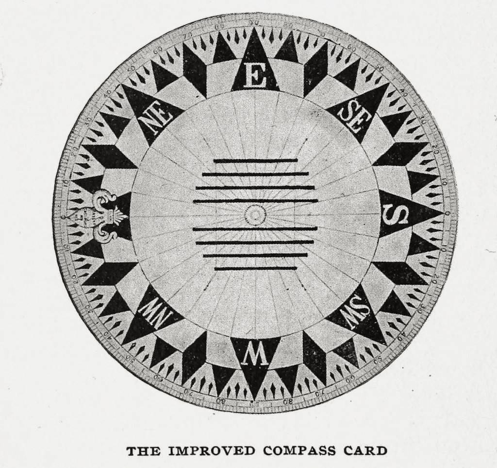 Improved Compass Card from Cassier's 1899
