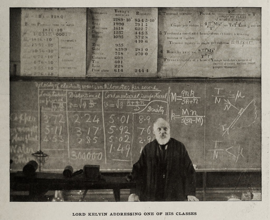 Lord Kelvin in a Classroom at Glasgow University Cassier's 1899