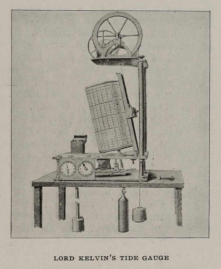 Lord Kelvin Tide Gauge from Cassiers 1899
