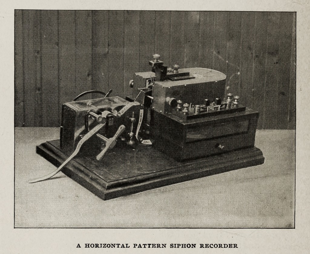 Siphon Recorder from Cassier's 1899